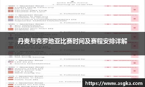 丹麦与克罗地亚比赛时间及赛程安排详解