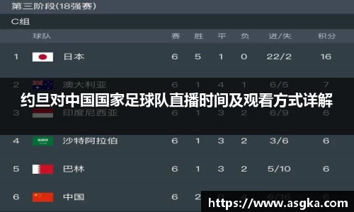 约旦对中国国家足球队直播时间及观看方式详解