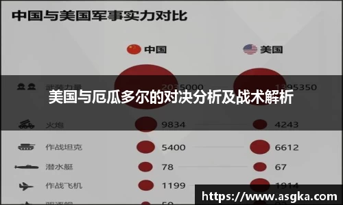 美国与厄瓜多尔的对决分析及战术解析