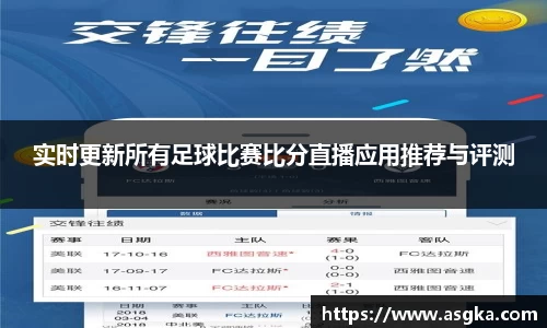 实时更新所有足球比赛比分直播应用推荐与评测