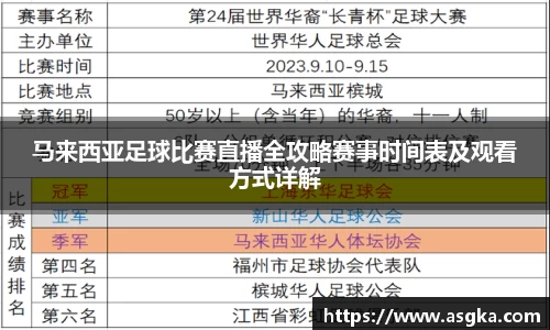 马来西亚足球比赛直播全攻略赛事时间表及观看方式详解
