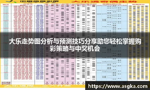 大乐走势图分析与预测技巧分享助您轻松掌握购彩策略与中奖机会
