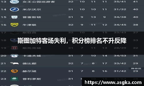 斯图加特客场失利，积分榜排名不升反降