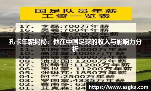 孔卡年薪揭秘：他在中国足球的收入与影响力分析