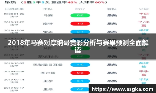 2018年马赛对摩纳哥竞彩分析与赛果预测全面解读